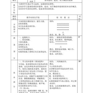 幼儿园中班的篮球教案怎么写?
